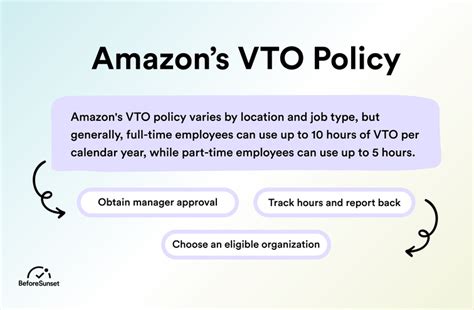 How VTO (Voluntary Time Off) Works at Amazon Warehouse